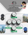 فروردین‌، ماه پر رکورد گل‌گهر